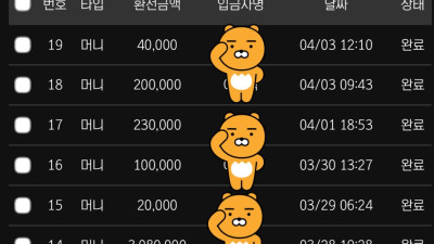 판도라 후기 달달하다