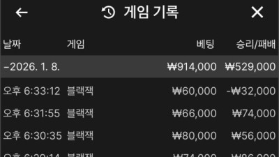 판도라사이트 후기입니다