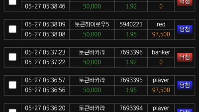 판도라후기 입니다!
