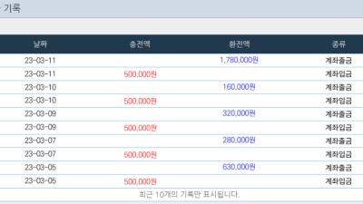 얀카지노 출금후기 진짜 인간승리다 ㅠㅠ