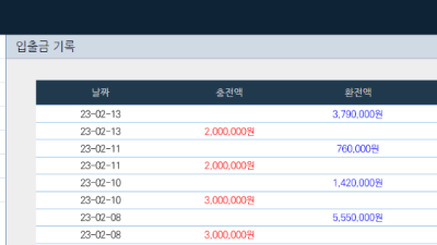 얀카지노 출금후기 오늘은 이득보고 왔네요