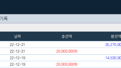 얀카지노 출금후기 코로나덕에 수익보네 ㅋ