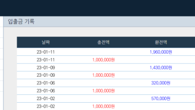 얀카지노 후기 겨우 건져서 마감했네요