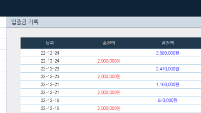 얀카지노 출금후기 이틀연속~~