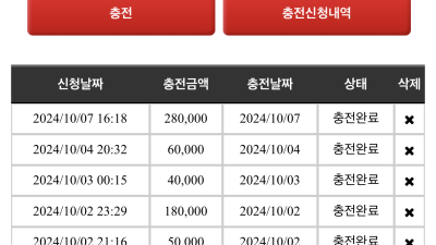 네임드카지노후기입니다