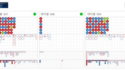 섹시게이밍 통계표가 편하긴하네요 바카라 굿