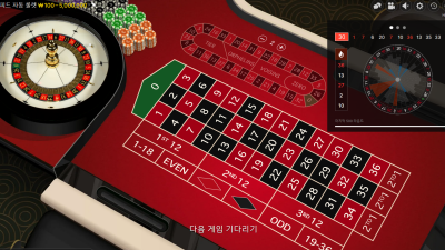 에볼루션게이밍에서 룰렛 보다가 스피드룰렛 게임 봣는데 스피드바카라랑 비슷한건가요