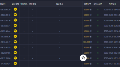 지투지벳 후기 써봅니당