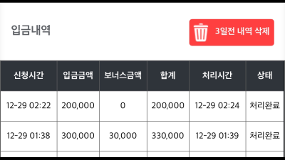 도산 카지노 슬롯 후기