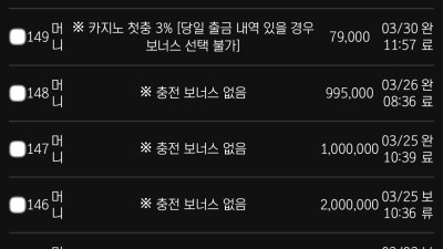 쇼미더벳 다들 구경