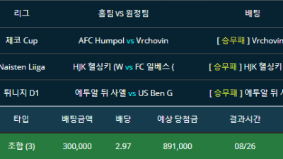 축구 잡리그 Vrchovina 일반승 헬싱키(w) 일반승 에투알 뒤 사엘 일반승 세폴더 적중