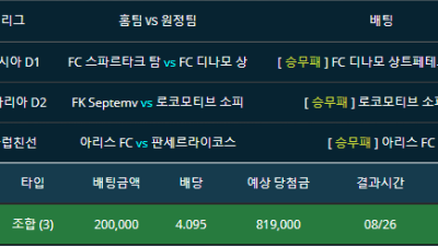 축구 잡리그 디나모 샹트페테르부르크 일반승 로코모티프 소피아 일반승 아리스 일반승 세폴더 적중