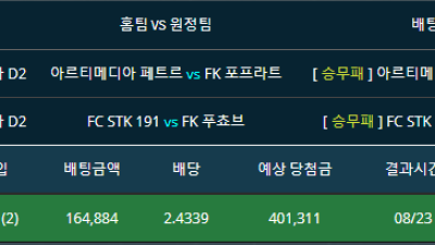 슬로바키아2부리그 아르티메디아 페트르잘카 일반승 FC STK 1914 Samorin 일반승 두폴더 적중