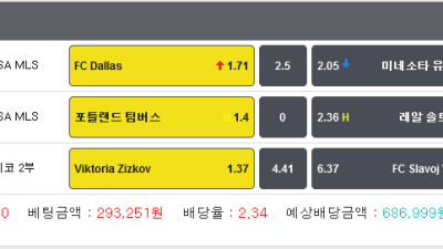 축구 잡리그 FC 댈러스 기준점 2.5오버 ,포틀랜드 0핸디승 적특 , Viktoria Zizkov 일반승 세폴더 적중