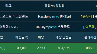 축구 잡리그 Hassleholms IF 일반승 BK Olympic 일반승 두폴더 적중