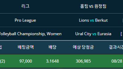 러시아 배구 lions 일반승 Eurasla 일반승 두폴더 적중