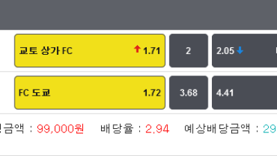 일본2부리그 교토상가 2오버 J리그 도쿄fc 일반승 두폴더 적중