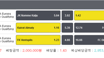 잡리그 NS Mura 경기취소 Kairat Almaty 일반승 FK Ventspils 일반승 세폴더 적중