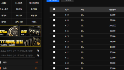 판도라 후기입니다~~~~~~~~~~~~~~